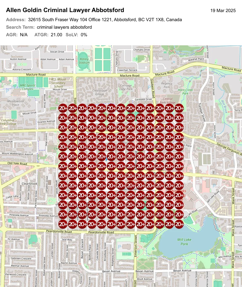 AG Law GeoGrid for criminal lawyers Abbotsford in March 2025, all 20+ with 0% Share of Local Voice