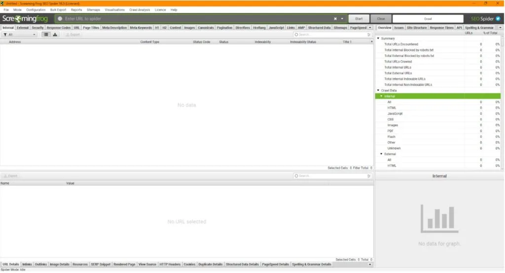 Screaming Frog crawl of page titles and metadata