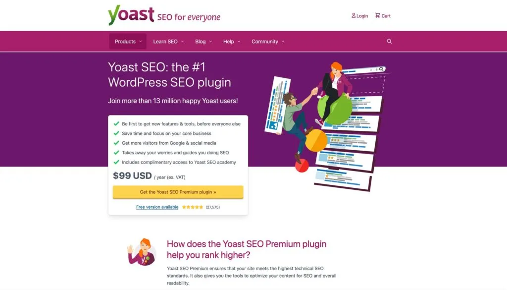 Yoast SEO editor for title and meta description fields