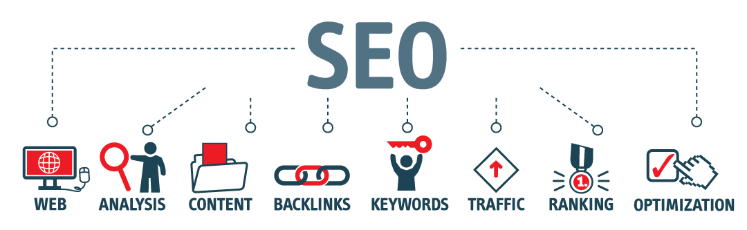 SEO Vancouver